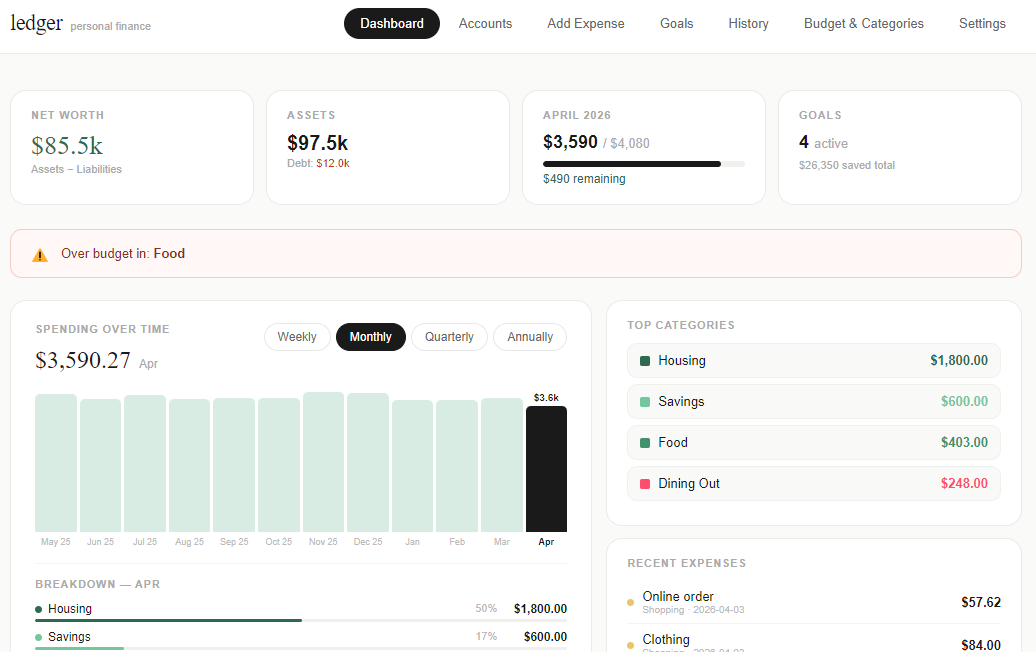 Introducing - the Ledger Budgeting App